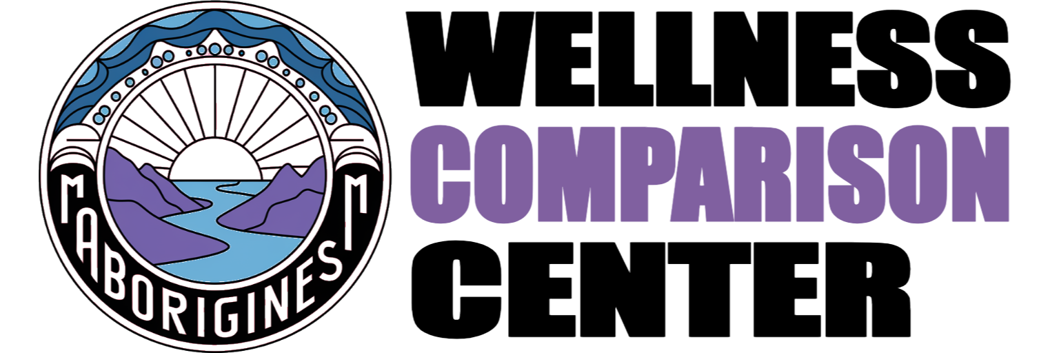 Wellnesscomparisoncenter
